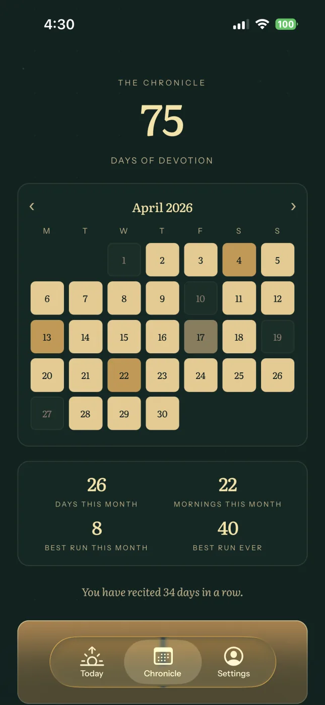 The Chronicle: a month of gold-filled cells, 26 days recited, best run ever 40
